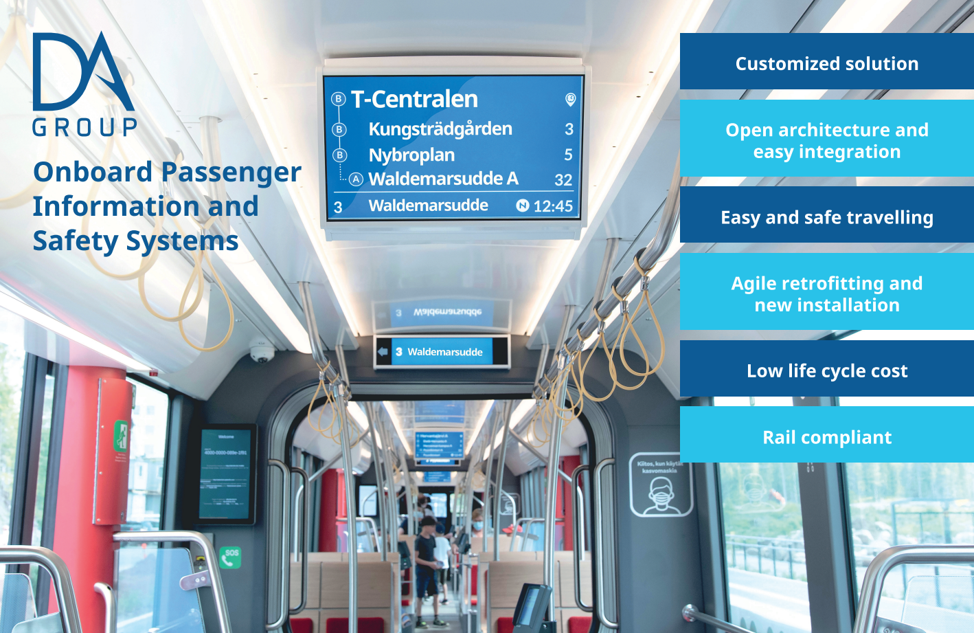 Onboard Passenger Information and Safety Systems